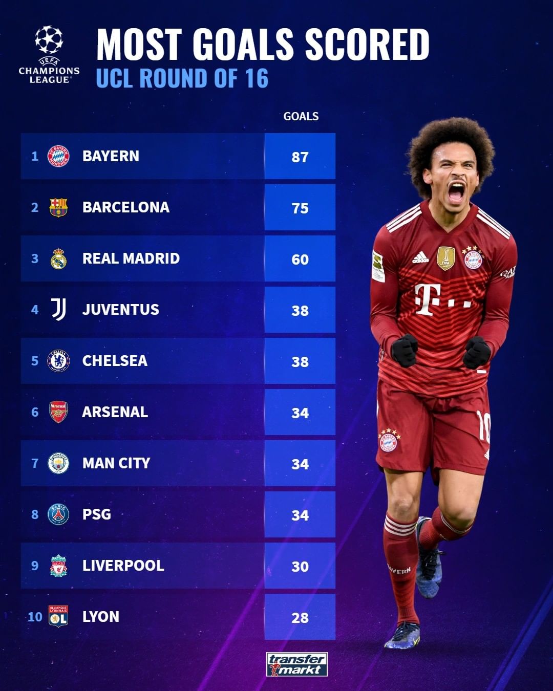 让这篇文章 让这篇文章